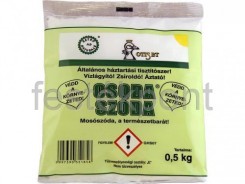 CSODASZÓDA